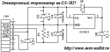 Электронный термометр