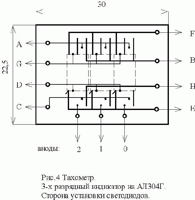 Автомобильный цифровой тахометр.