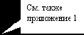 Единицы температуры